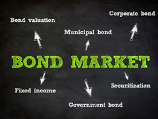 Photodune 7827667 bond market concept s