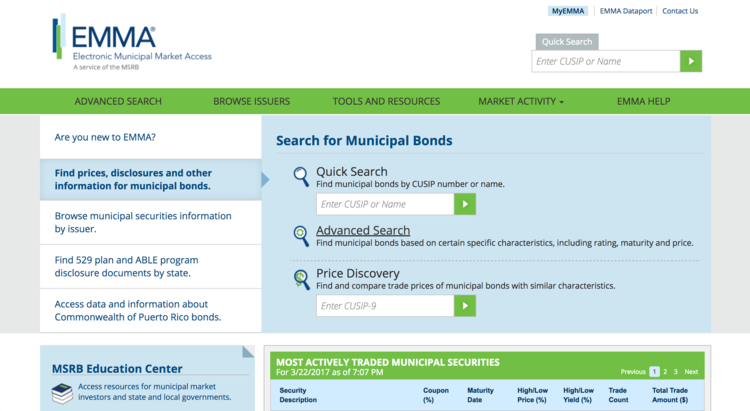 Electronic Municipal Market Access