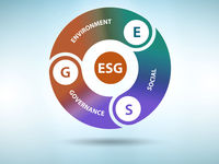 Esg%20concept%20as%20environmental%20and%20social%20governance