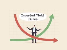 Inverted%20yield%20curve